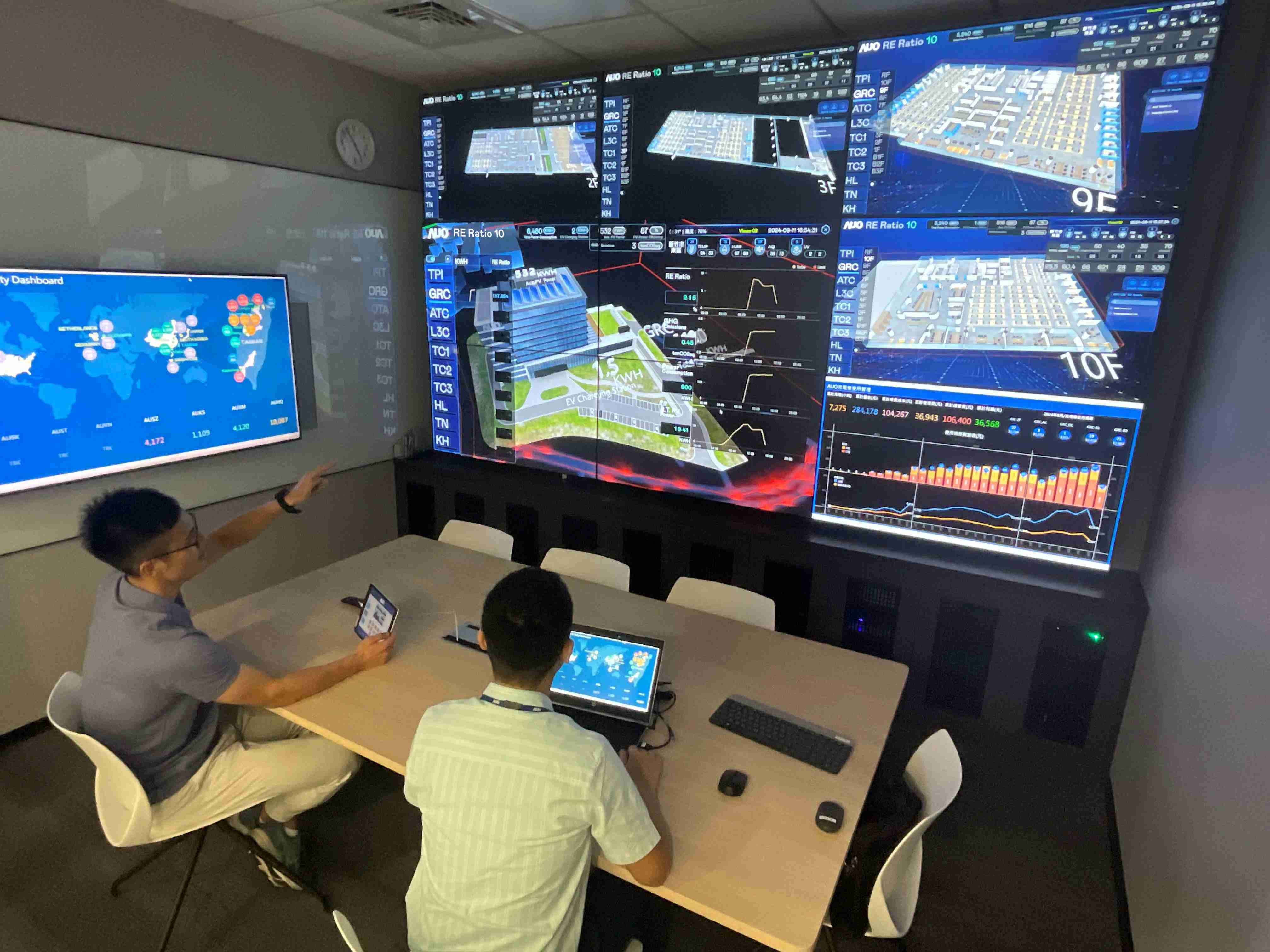 尊龙集团透过子公司尊龙集团宇沛之多任务智能楼宇系统，，，，实时监控空调、、、、照明、、绿电的运作情形，，提升用电管理效能，，，，进行用电优化与耗能设备汰换等节能减碳措施